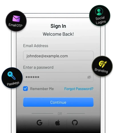 user selection and navigation